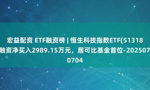 宏益配资 ETF融资榜 | 恒生科技指数ETF(513180)融资净买入2989.15万元，居可比基金首位-20250704