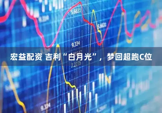 宏益配资 吉利“白月光”，梦回超跑C位